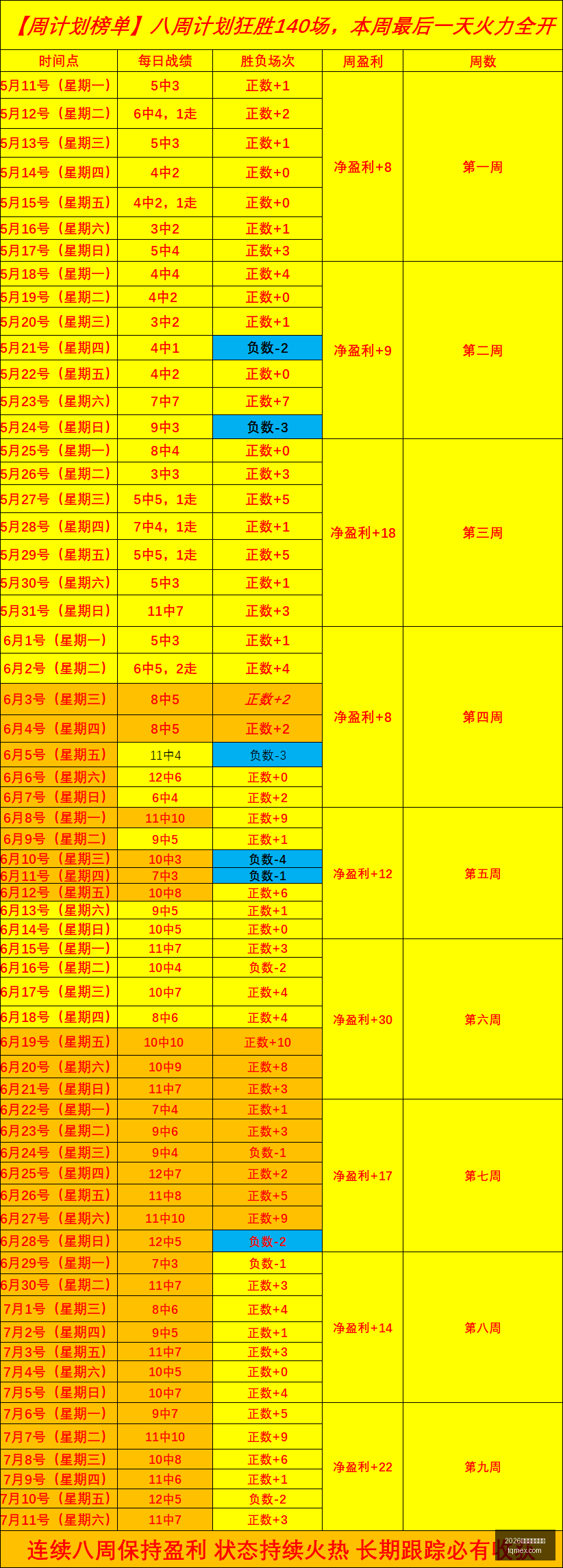 年塞维利亚,战术解析,掌握关键避,2026世界杯投注买球,世界杯投注,足球博彩,体育赛事投注,世界杯买球,赔率分析,投注技巧,世界杯比赛