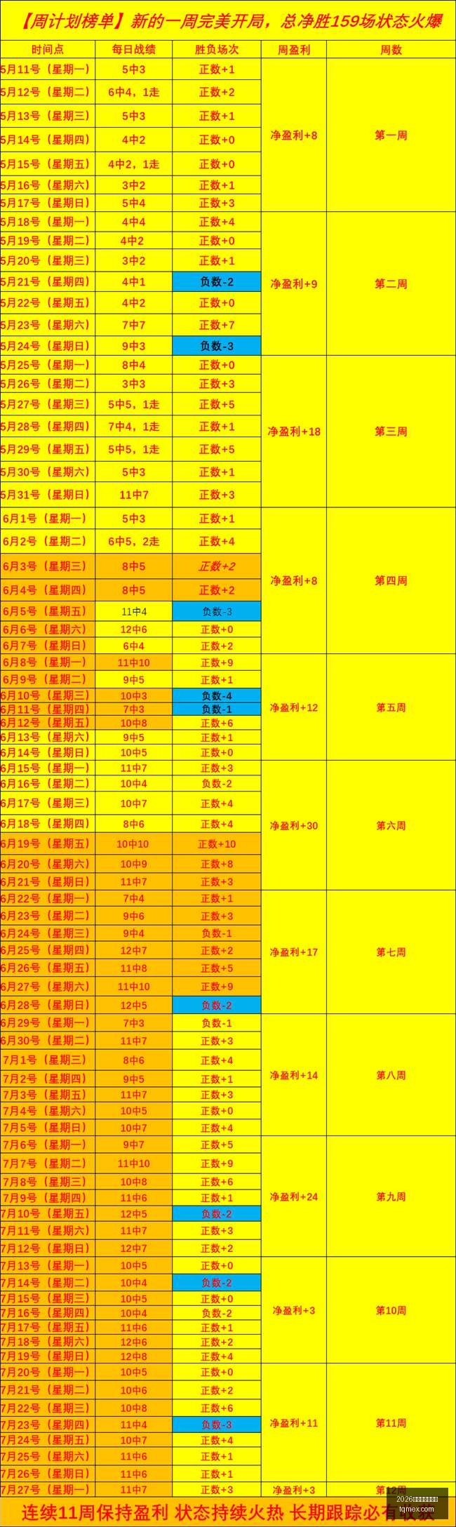 辛辛那提对,战美洲狮,中美北杯赛,2026世界杯投注买球,世界杯投注,足球博彩,体育赛事投注,世界杯买球,赔率分析,投注技巧,世界杯比赛