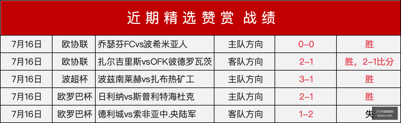 国米,万欧报价琼,弗拉泰西转,2026世界杯投注买球,世界杯投注,足球博彩,体育赛事投注,世界杯买球,赔率分析,投注技巧,世界杯比赛