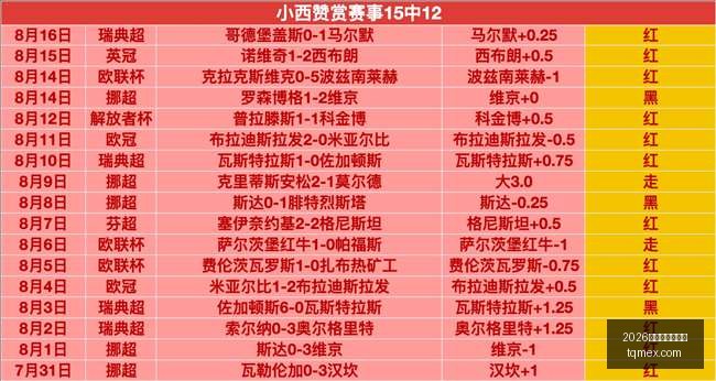推荐,前瞻葡超焦,点对决,2026世界杯投注买球,世界杯投注,足球博彩,体育赛事投注,世界杯买球,赔率分析,投注技巧,世界杯比赛