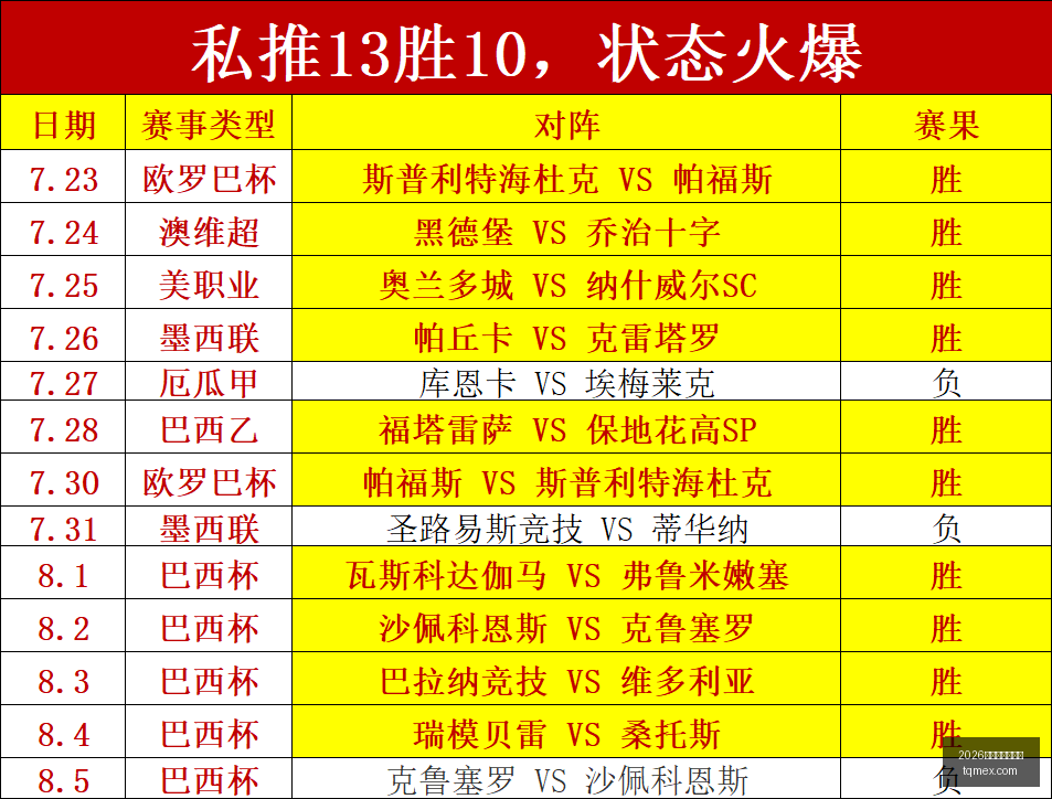 备战,女足世界杯,国家队,2026世界杯投注买球,世界杯投注,足球博彩,体育赛事投注,世界杯买球,赔率分析,投注技巧,世界杯比赛