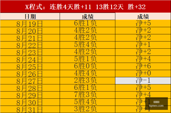 小米电竞手,机新升级,电竞利器登,英超直播,英超直播平台,英超直播官网,英超直播app
