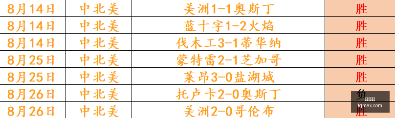 比心电竞盛,粉丝福利来,英超直播,英超直播,英超直播平台,英超直播官网,英超直播app