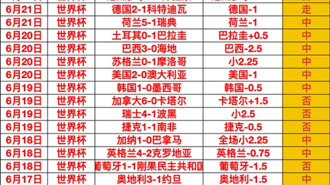 欧女杯攻略足球博彩：3连胜的秘密突破口