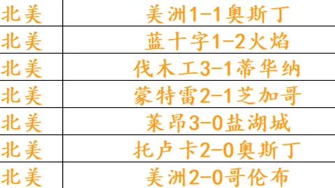 比心电竞盛，英超直播app，典，粉丝福利来袭